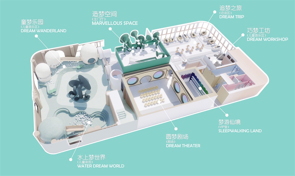 MOD,墨設設計,濰坊青州市,尋夢環遊之旅,恒信·青州風華尚品幼兒園 ,幼兒園設計,兒童娛樂中心設計,項目投稿