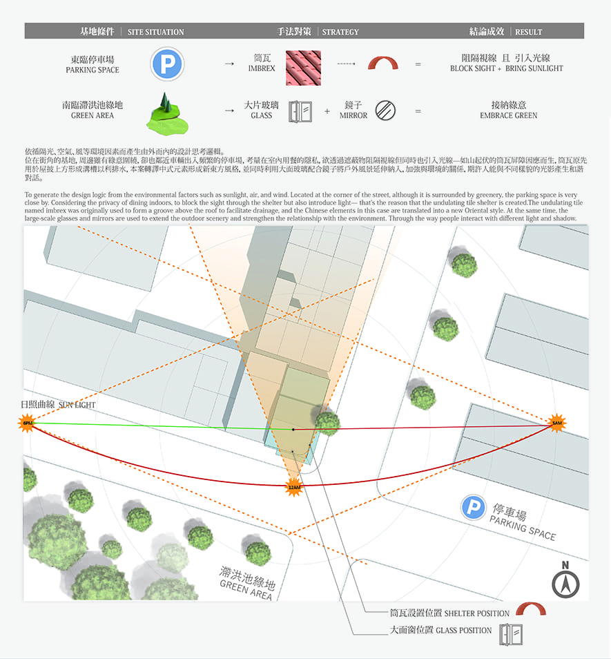 弄木人文空間,拾鮮鍋物設計,餐廳設計,台灣設計,新東方風格,莊舒雲,竹取鑿光