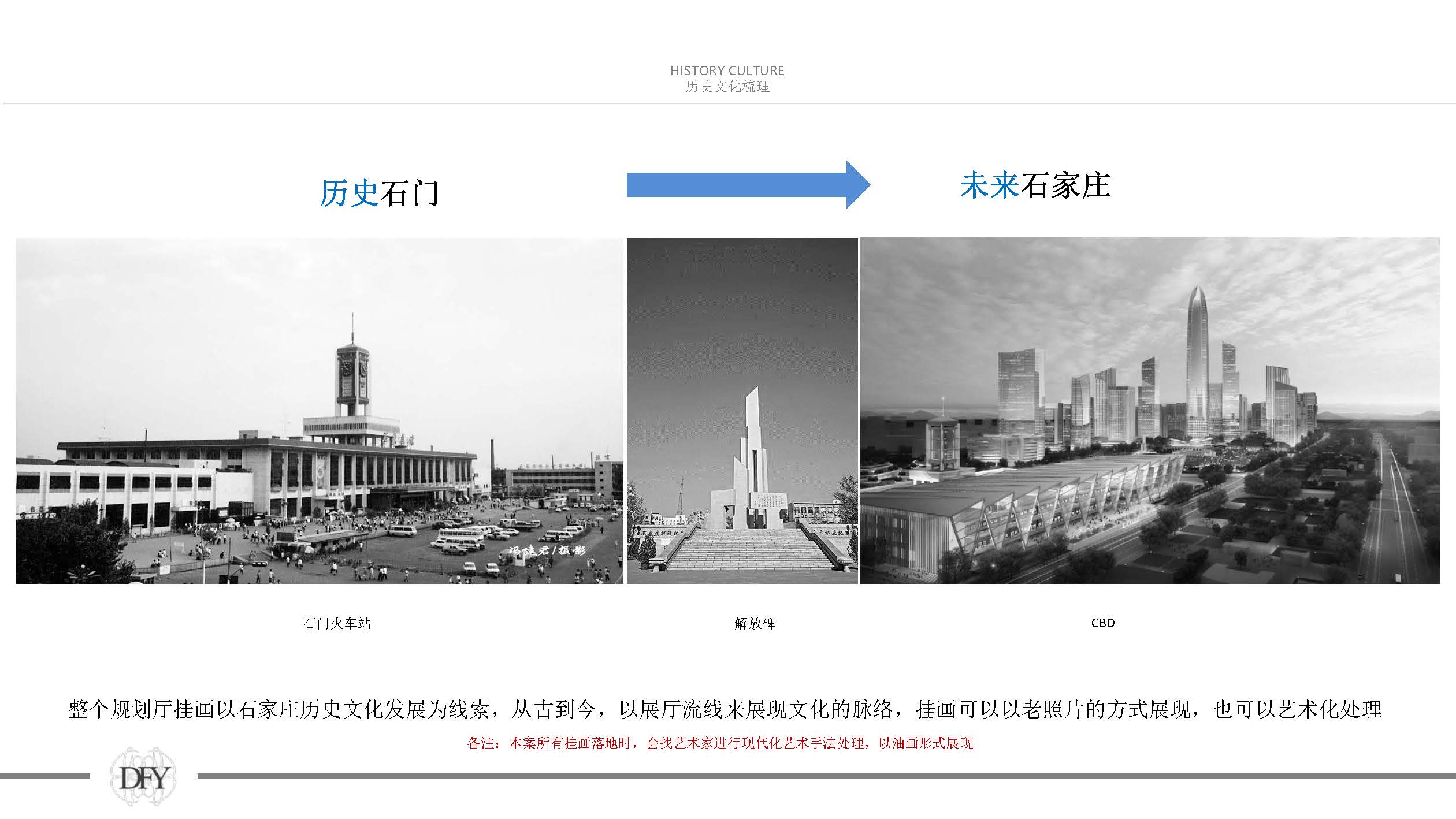 石家莊城市規劃,石家莊中央商務區規劃展示中心,軟裝設計,展示中心軟裝設計,項目投稿,北京德方圓,德方圓