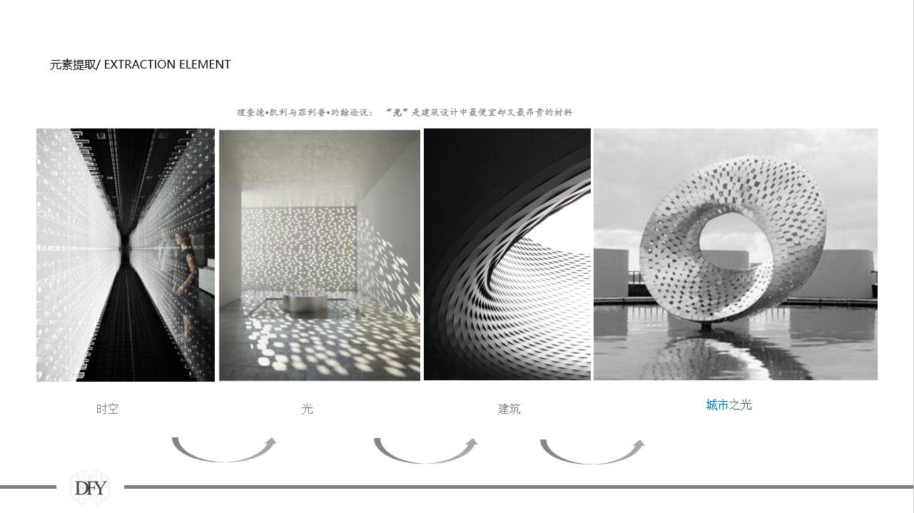 石家莊城市規劃,石家莊中央商務區規劃展示中心,軟裝設計,展示中心軟裝設計,項目投稿,北京德方圓,德方圓