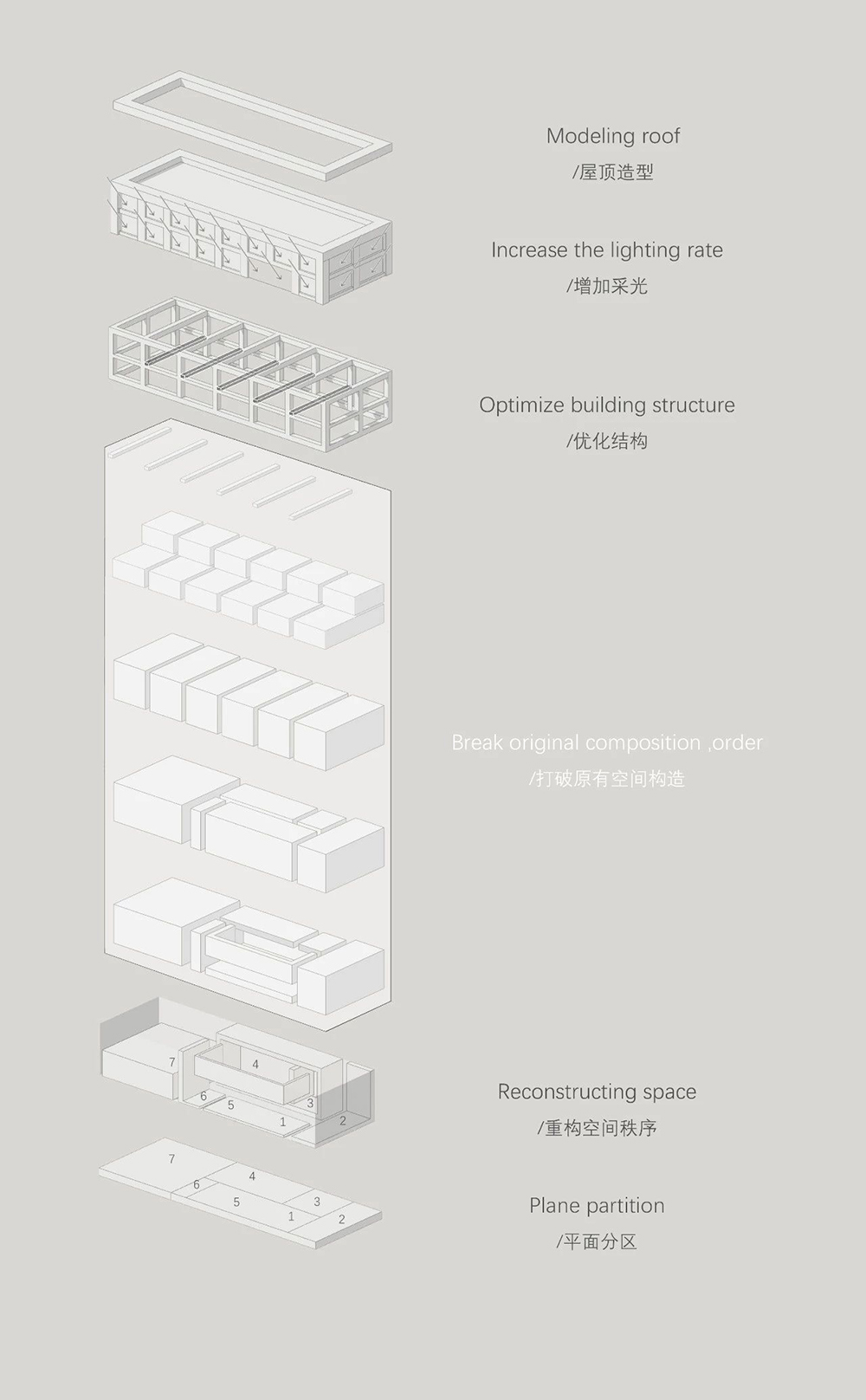售樓處設計,銷售中心設計,樣板房設計,江門尚璟營銷中心,尚璟營銷中心,築睦建築設計,築睦建築設計事務所,項目投稿