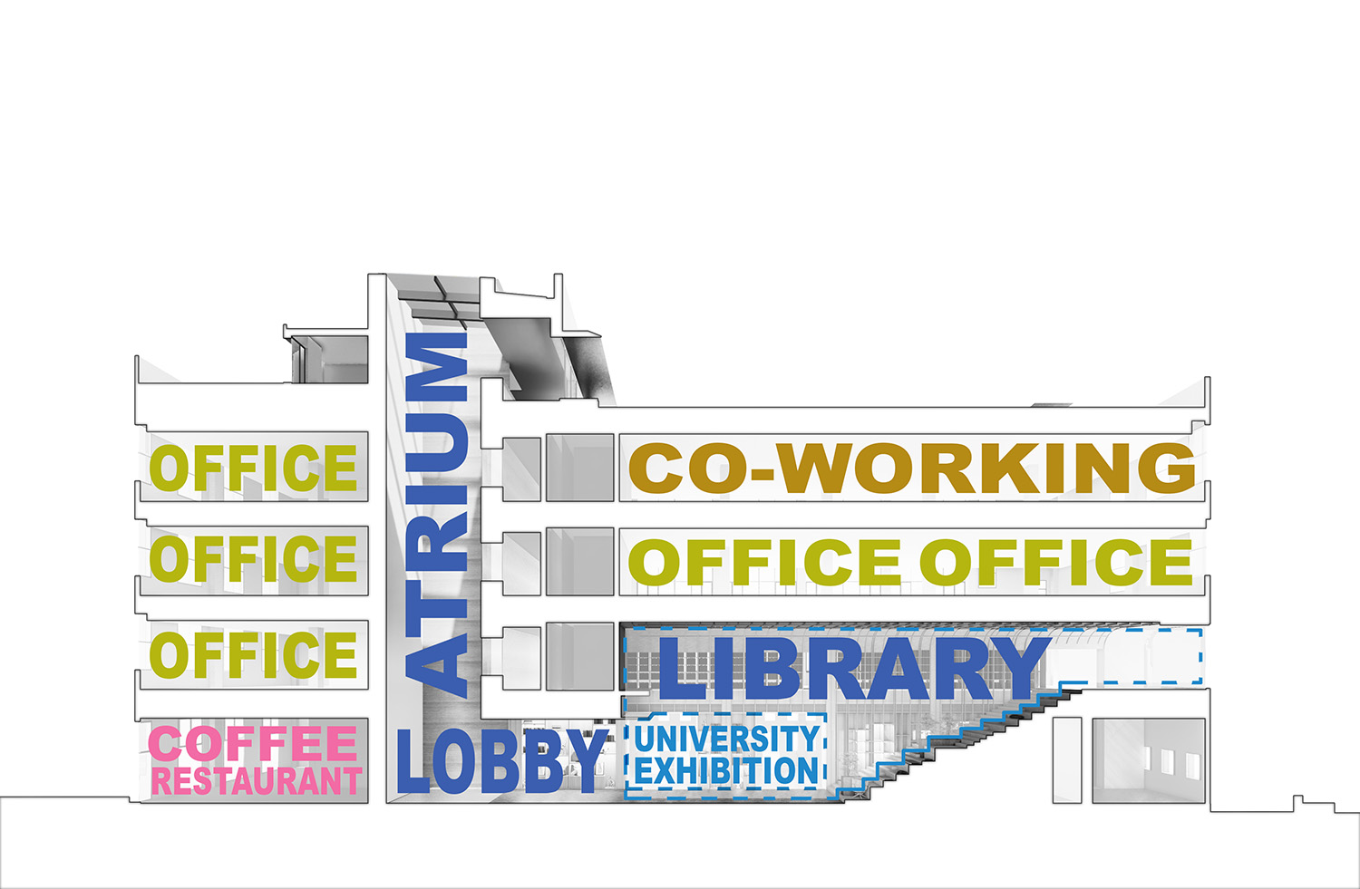 杜茲設計,圖書館設計,校園圖書館設計,大學圖書館設計,南京圖書館設計,南京校園圖書館,南師大圖書館,南京師範大學圖書館,項目投稿