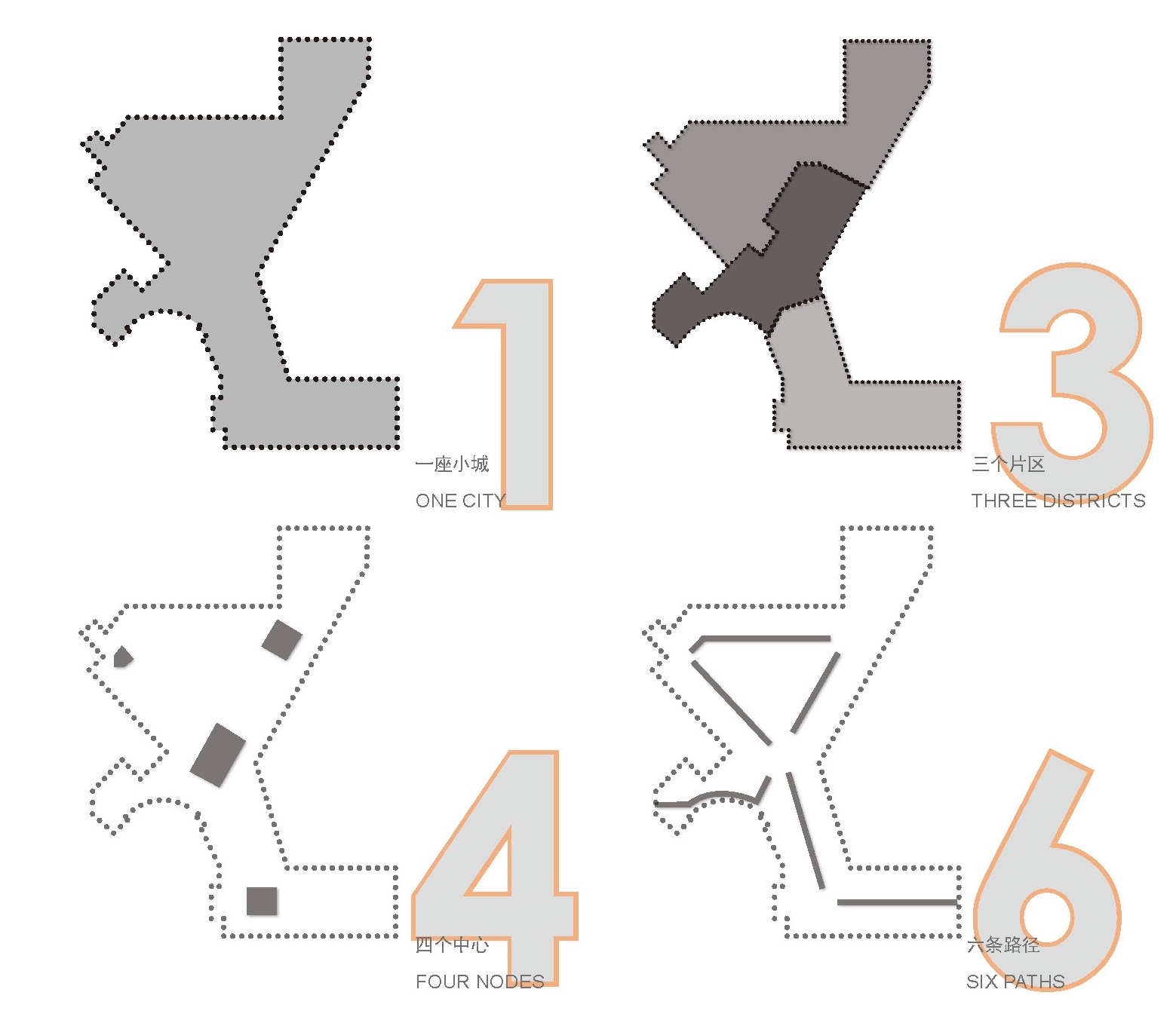 購物中心設計,沈陽市集小鎮,沈陽購物中心,商業綜合體設計,沈陽賽特奧萊二期,建築空間設計,賽特奧萊二期設計,CCDI悉地國際,CCDI悉地國際設計,CCDI卝智設計,CCDI卝智室內設計,卝智設計,悉地國際,悉地國際設計,項目投稿
