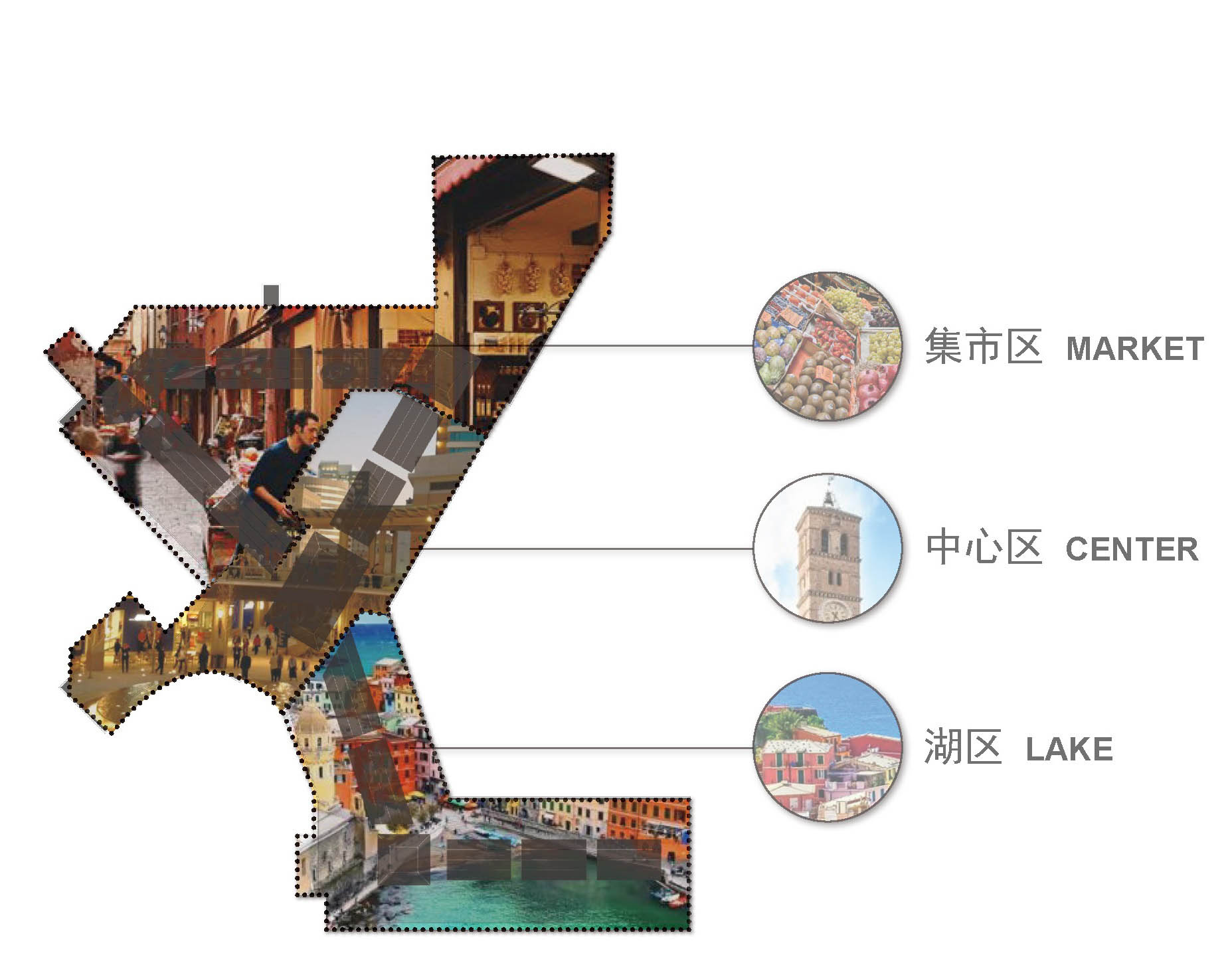 購物中心設計,沈陽市集小鎮,沈陽購物中心,商業綜合體設計,沈陽賽特奧萊二期,建築空間設計,賽特奧萊二期設計,CCDI悉地國際,CCDI悉地國際設計,CCDI卝智設計,CCDI卝智室內設計,卝智設計,悉地國際,悉地國際設計,項目投稿