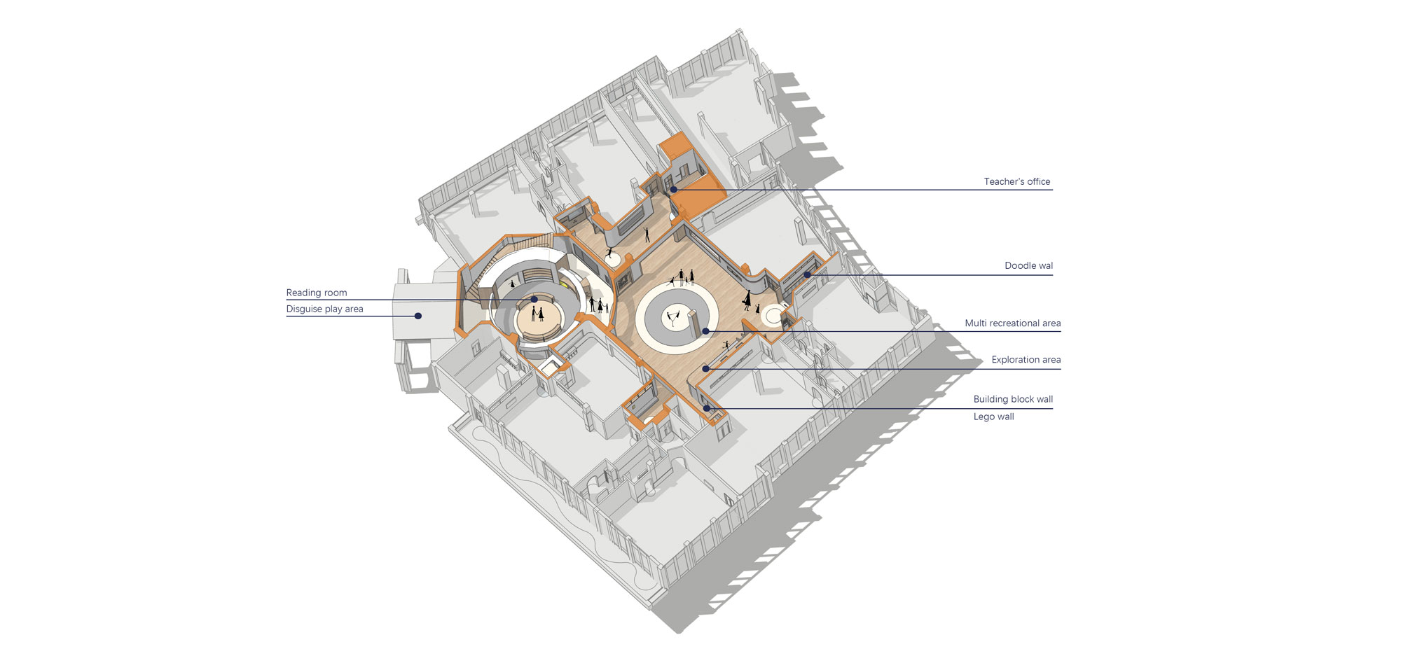 校園設計,幼兒園設計,深圳幼兒園設計,國際幼兒園設計,深圳國際幼兒園設計,深圳福田冠萃國際幼兒園,深圳冠萃國際幼兒園,福田冠萃國際幼兒園,深圳冠萃國際幼兒園設計公司,圓道設計,圓道設計作品,VMDPE圓道設計,項目投稿