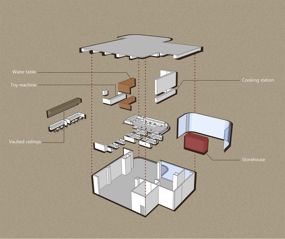 餐廳設計,成都餐廳設計,意大利餐廳設計,西餐廳設計,意大利風格餐廳設計,餐廳設計案例,布拉諾意大利餐廳,萬謙集設計