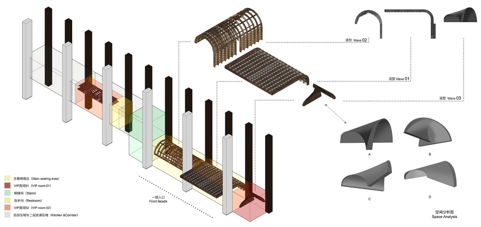 酒吧設計,餐飲空間,餐吧設計,杭州酒吧設計,杭州餐吧設計,Le Coq酒餐吧,西餐廳設計案例,酒吧設計案例,餐吧設計案例,Le Coq,杭州Le Coq,RooMoo Design Studio,RooMoo
