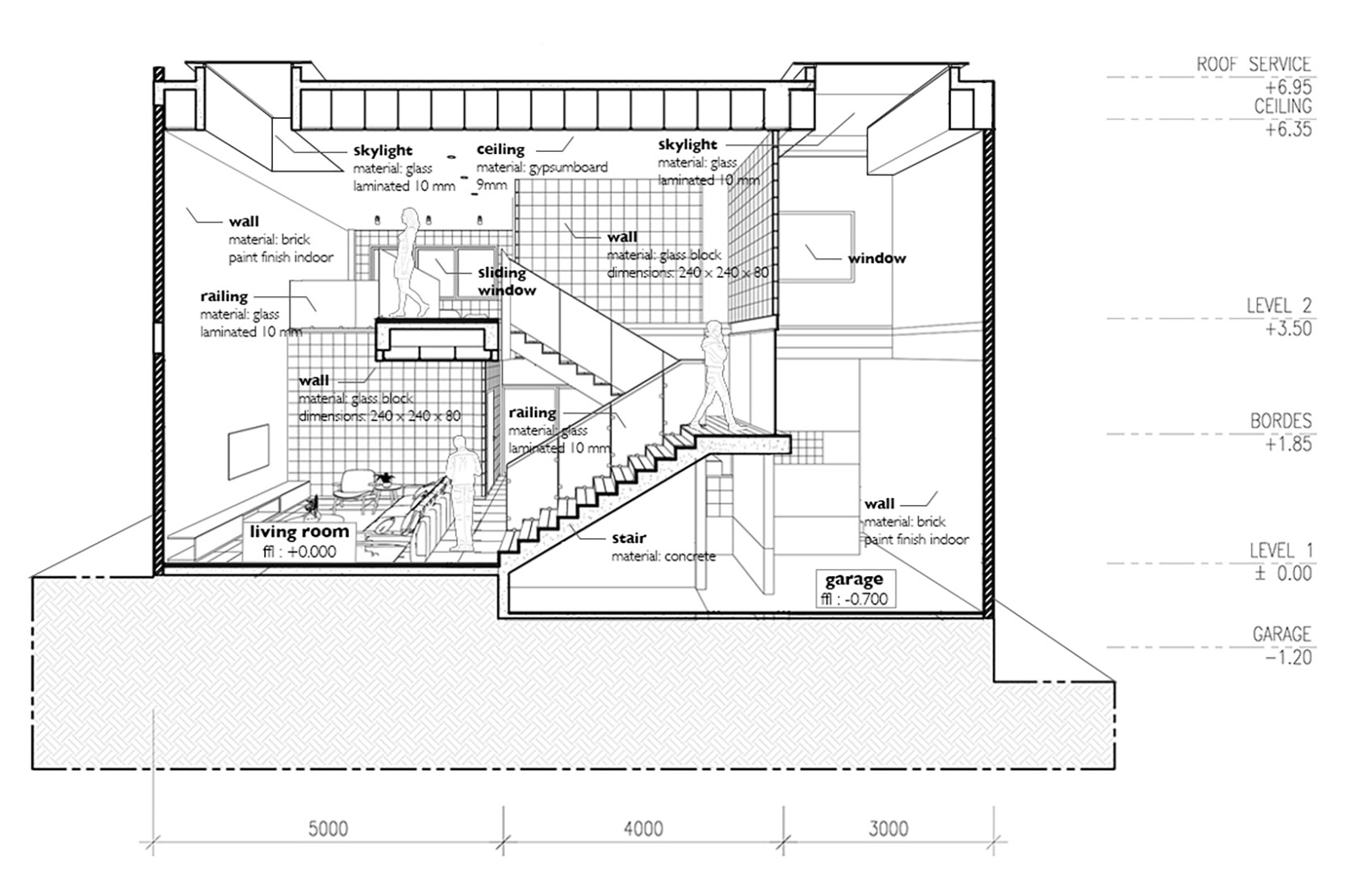 525㎡別墅設計,525㎡,別墅設計,住宅設計,國外別墅設計,國外住宅設計,獨棟住宅改造,別墅設計案例,折射屋,雅加達折射屋,RAD+ar,RAD+ar設計公司