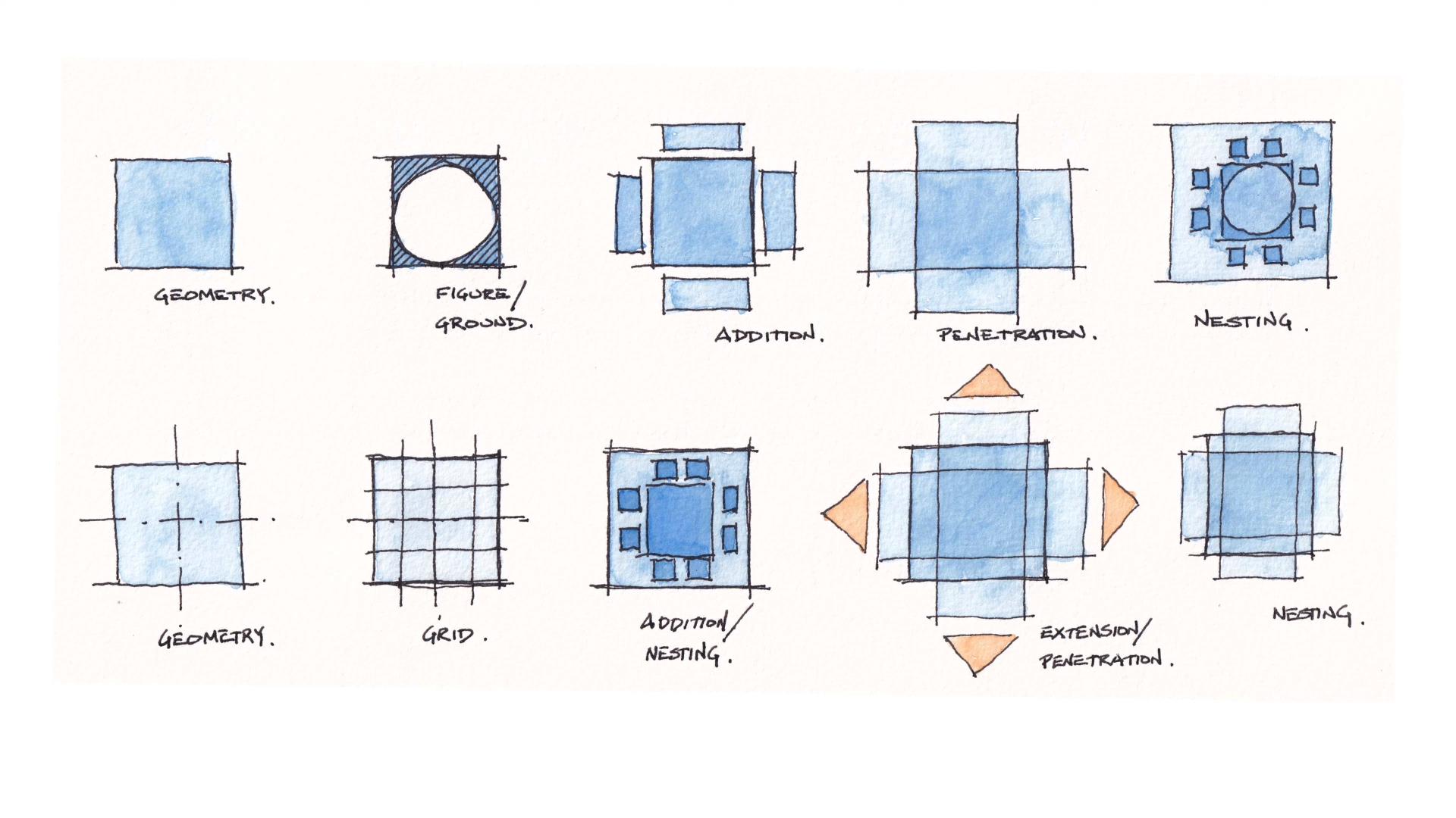 弗蘭克·勞埃德·賴特,Frank Lloyd Wright,有機建築,紐約古根海姆美術館,賴特建築視頻,賴特作品,東京帝國飯店,流水別墅,田園學派,最偉大的美國建築師