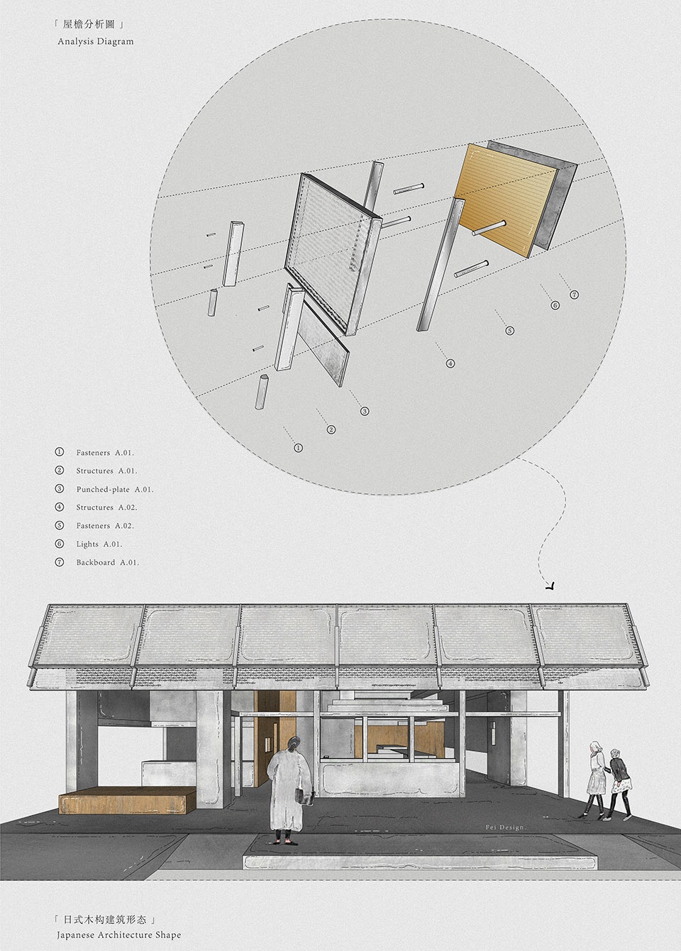 居酒屋設計,成都酒館設計,成都居酒屋,燒gè鳥,成都燒gè鳥,酒館設計案例,小酒館設計,燒gè鳥居酒屋,網紅餐廳,餐廳設計,成都網紅餐廳,休閑餐廳設計,Fei Design Studio,Fei Design