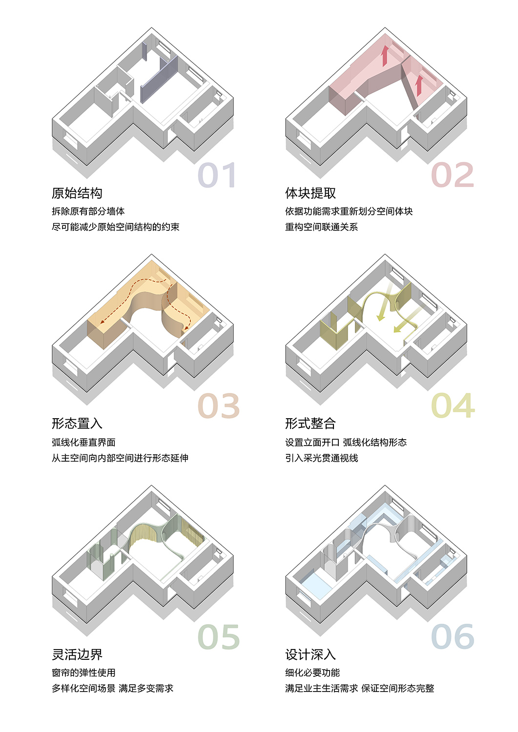 60㎡住宅設計,60㎡,小戶型設計,家裝設計,北京小戶型設計,北京住宅設計,小戶型設計案例,住宅設計案例,戲構建築,戲構建築設計,戲構建築設計公司