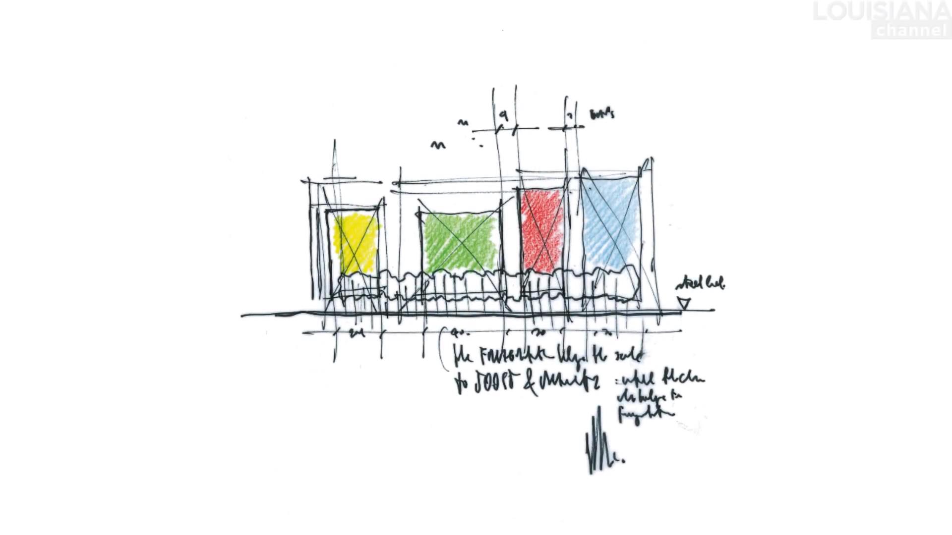 倫佐·皮亞諾,Renzo Piano,倫佐·皮亞諾作品,建築大師視頻,倫佐·皮亞諾訪談,普利茲克獎建築大師,蓬皮杜藝術中心,日本關西國際機場,提巴歐文化中心,波茨坦廣場改造