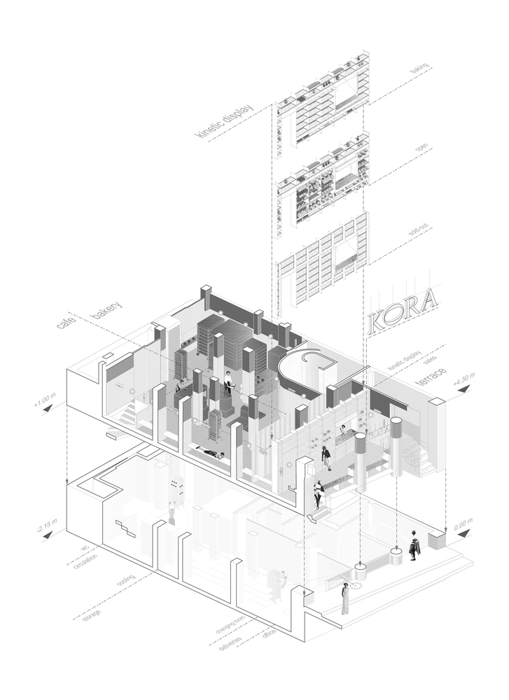 麵包店設計,麵包店設計案例,烘焙店,Kora Bakery,麵包店裝修,麵包坊,雅典,希臘,麵包店設計方案