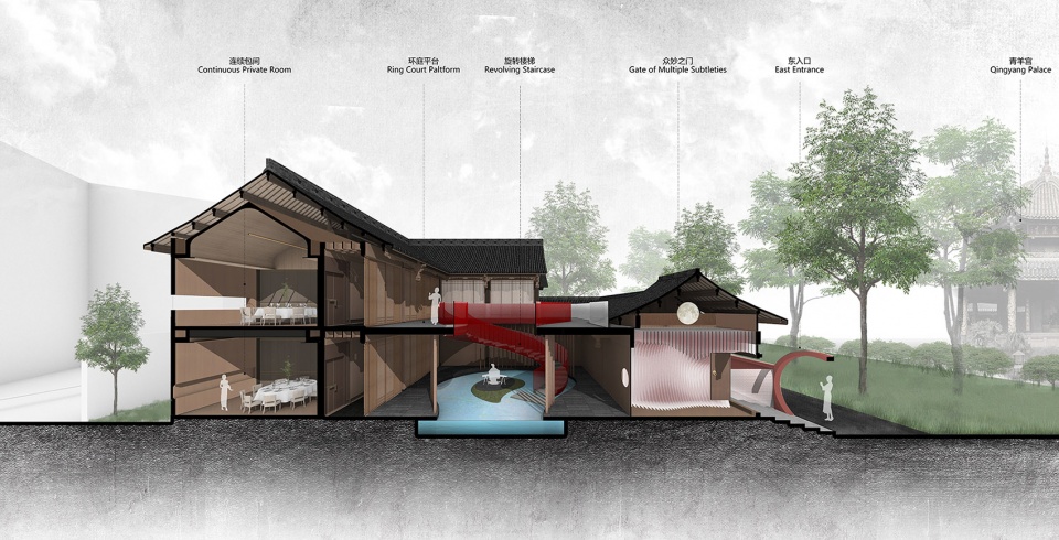 餐廳設計,中餐廳設計,中餐廳設計案例,高檔餐廳設計,寬三堂,成都寬三堂,成都中餐廳,網紅餐廳,成都網紅餐廳,休閑餐廳設計,MUDA慕達建築,MUDA,慕達建築