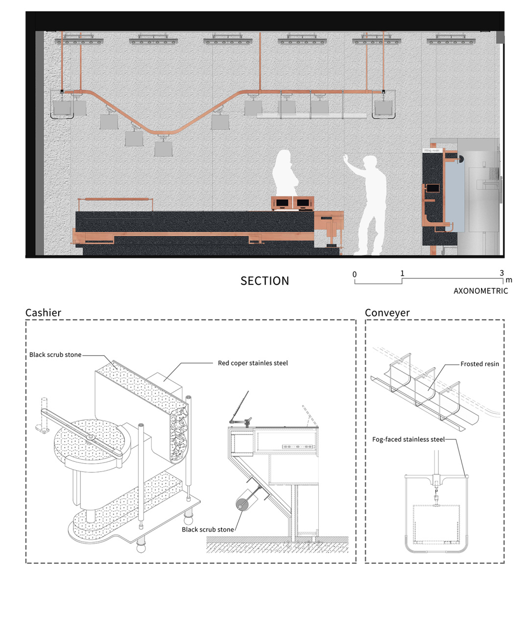 Some Thoughts空間設計工作室,Some Thoughts,深圳,概念店設計案例,Bananain,蕉內概念店,服裝店設計,深圳萬象天地蕉內,萬象天地蕉內,李京澤,Bananain蕉內店麵設計