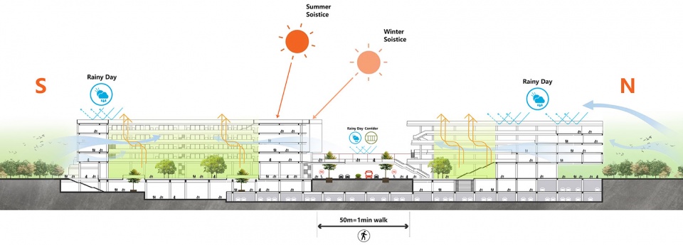 學校設計,學校改造設計,校園設計你,學校裝修,學校設計案例,深圳外國語學校寶安學校,深圳外國語學校,深圳中學,深圳,深圳學校設計,華陽國際設計集團,華陽國際,華陽國際設計