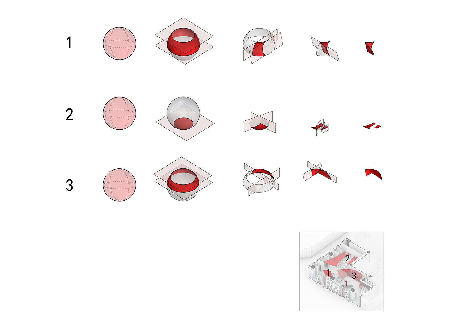 概念店設計,體驗店設計,零售店設計,零售店設計案例,零售店裝修,商店設計,AIRMIX,西安AIRMIX,建築規劃設計,AIRMIX生活方式概念店,西安AIRMIX生活方式概念店,西安,譜觀建築,SpActrum