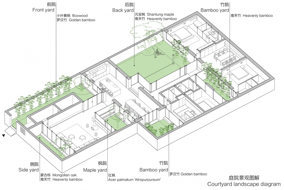 鄉村住宅設計,鄉村別墅設計,住宅設計案例,住宅設計,獨棟住宅設計,北京住宅設計,北京鄉村住宅設計,混合宅,北京混合宅,建築營設計工作室,建築營設計,建築營