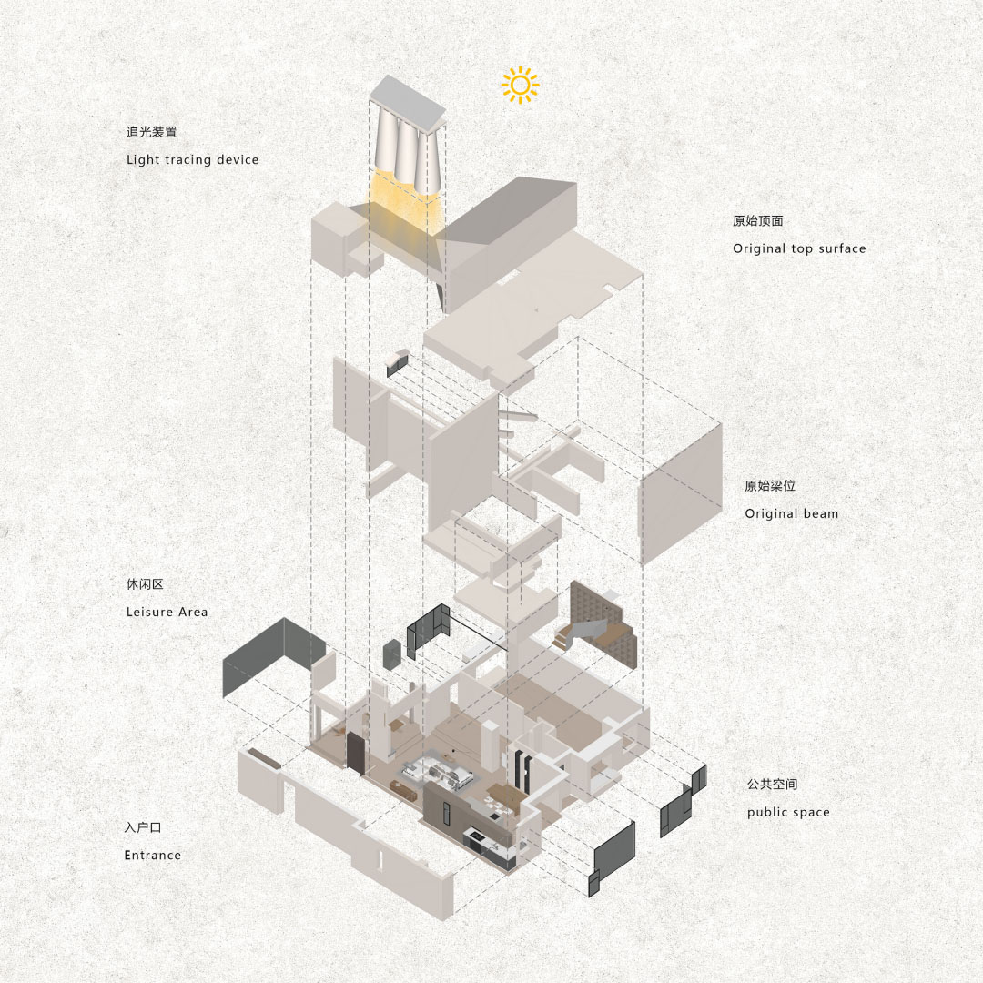 複式設計,東莞,複式住宅設計,家裝設計,頂層複式設計,東莞複式設計,東莞住宅設計,現代風格住宅設計,複式住宅設計案例,國際公館,東莞國際公館,廣州名津設計,名津設計