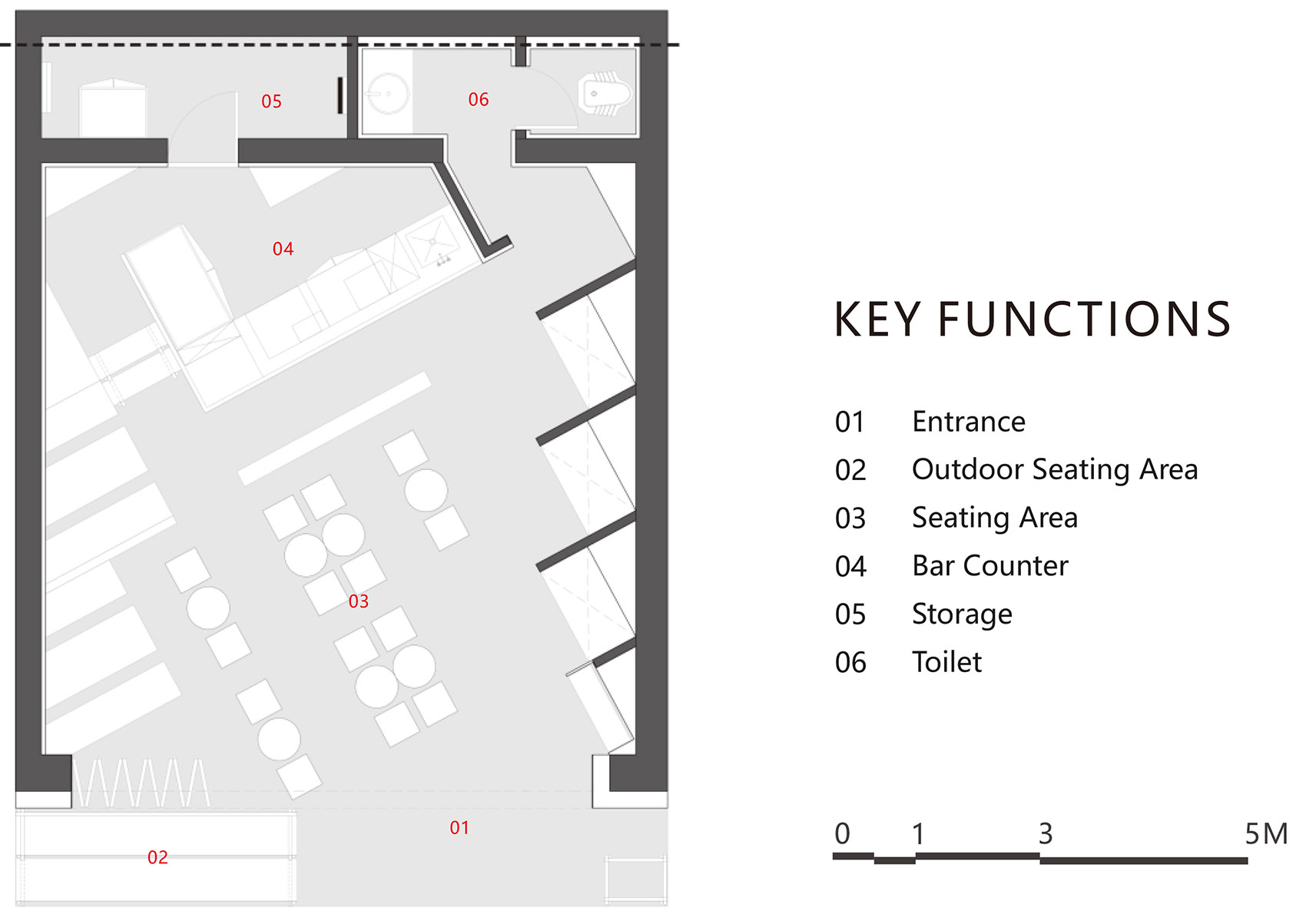 酒吧設計,餐飲空間,餐吧設計,重慶酒吧設計,重慶餐吧設計,重慶酒吧,重慶網紅酒吧,酒肉商店,酒吧設計案例,餐吧設計案例,重慶酒肉商店,Geemo Design,治木設計