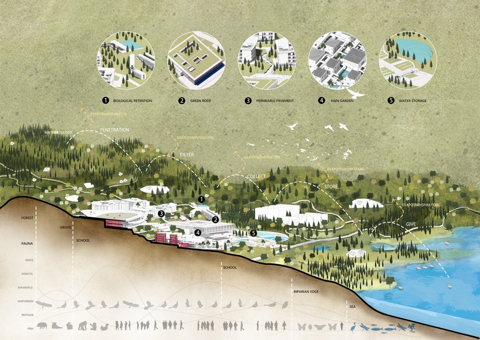 學校設計,學校改造設計,校園設計,學校裝修,學校設計案例,大學設計,大學校園設計,汕頭幼師,汕頭幼兒師範高等專科學校,汕頭大學,立木設計,立木設計作品