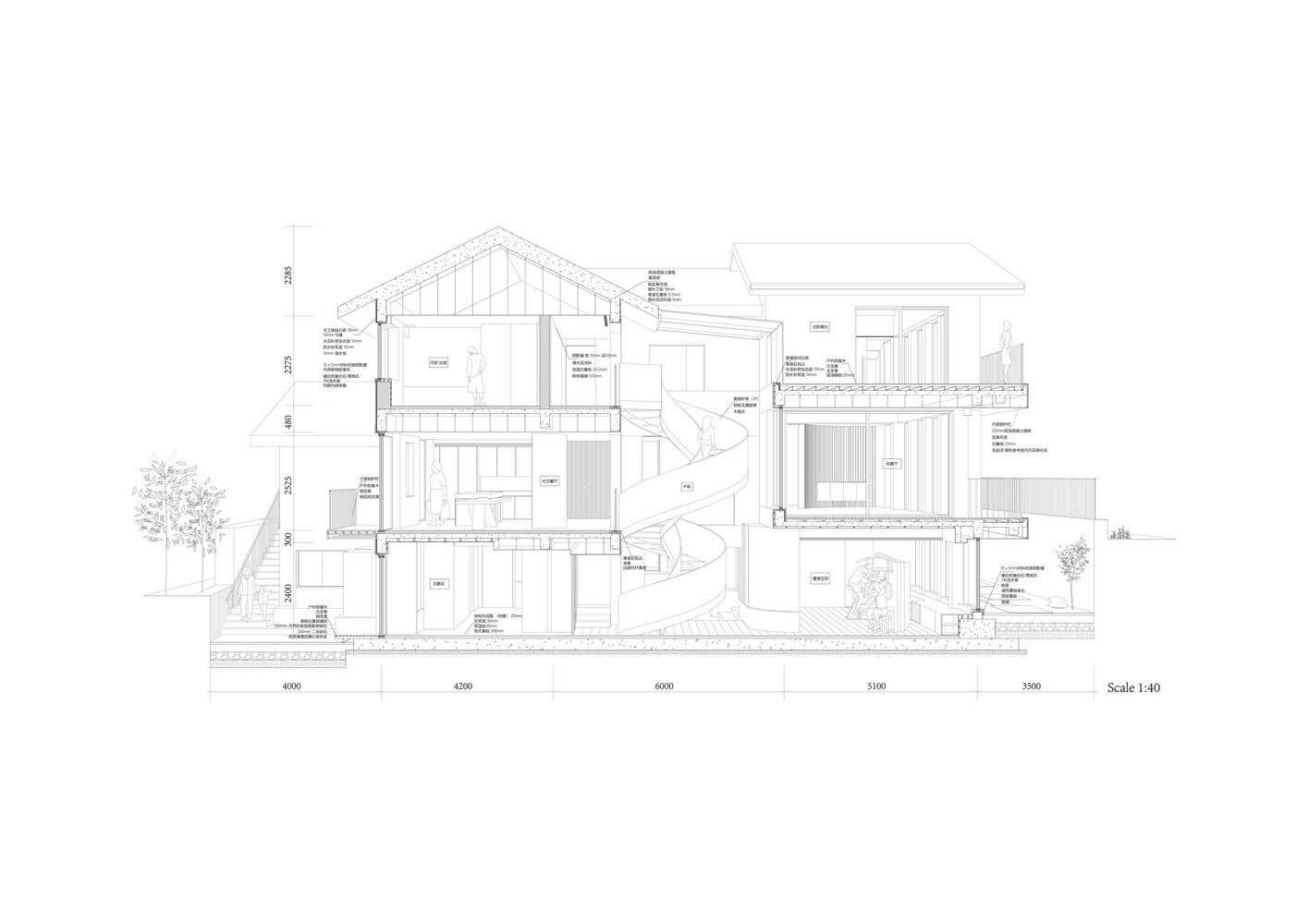 別墅設計,別墅設計案例,FAR WORKSHOP,上海,上海別墅設計案例,別墅裝修,住宅改造,別墅改造,800㎡