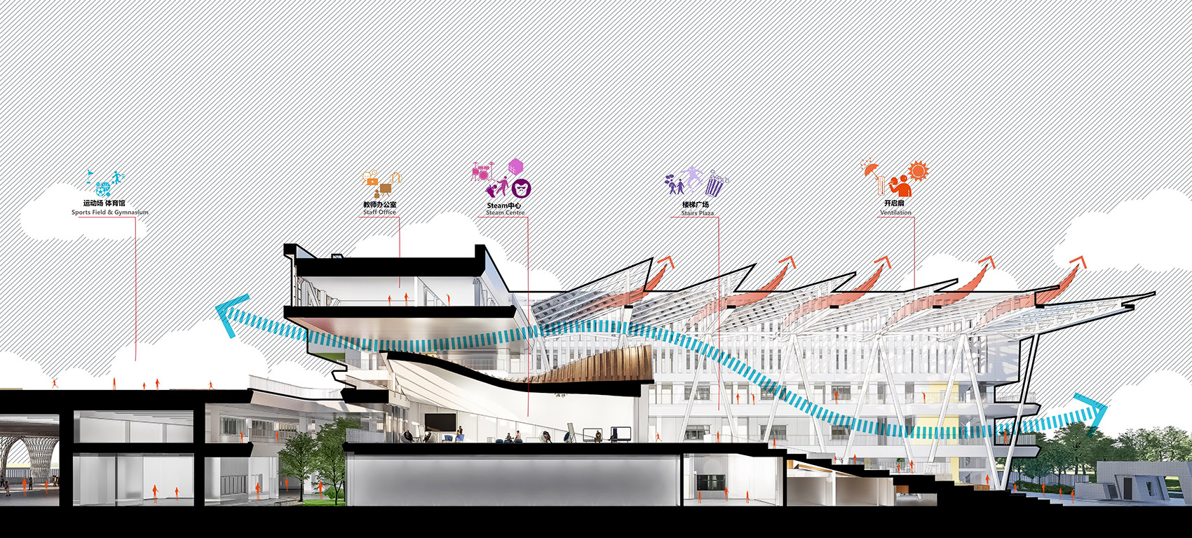 學校設計,學校改造設計,校園設計你,學校裝修,學校設計案例,中學設計,紅山中學,深圳龍華紅山中學,深圳紅山中學,深圳中學,深圳,深圳學校設計,華陽國際設計集團,華陽國際,華陽國際設計