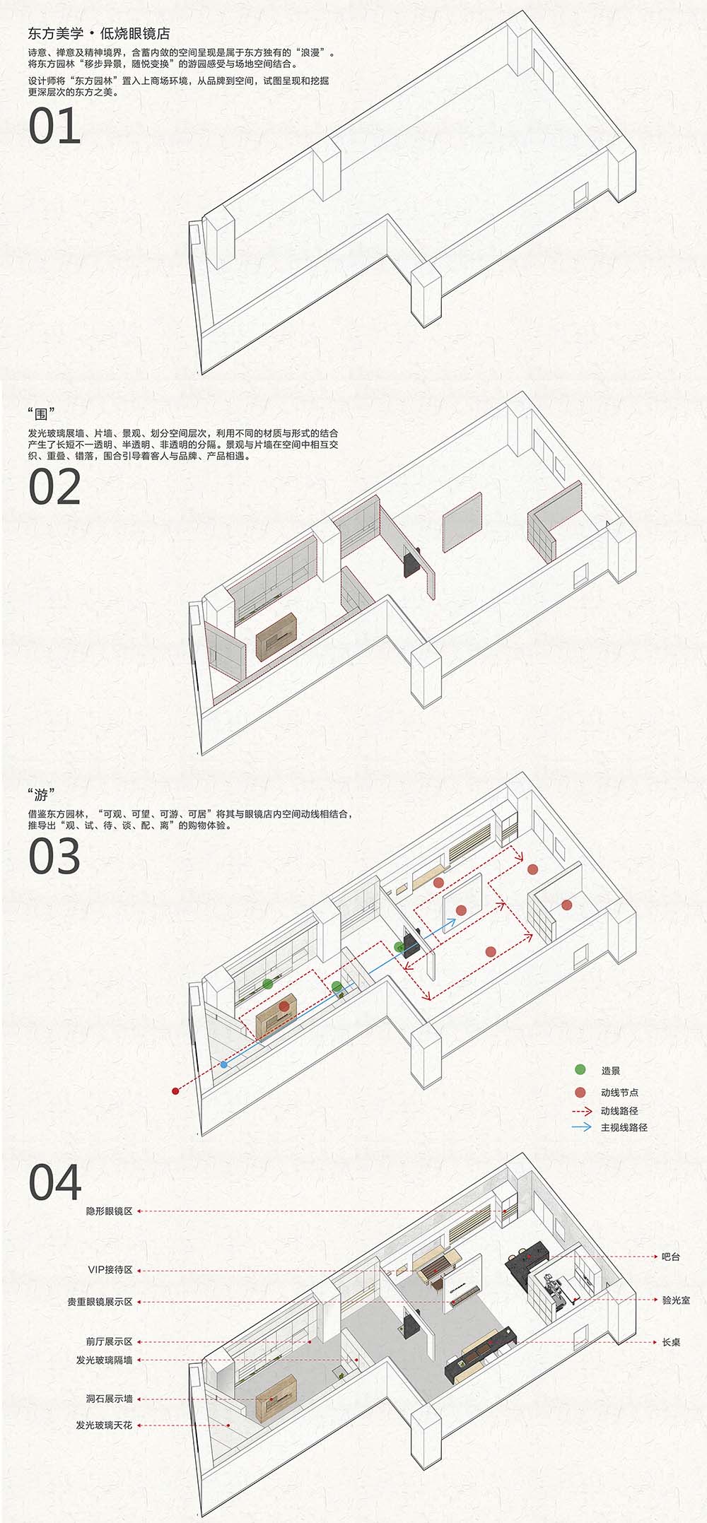 眼鏡店設計,眼鏡店設計案例,眼鏡店設計方案,深圳眼鏡店,低燒眼鏡店,南山低燒眼鏡店,深圳,低燒,一乘建築,一乘建築設計事務所