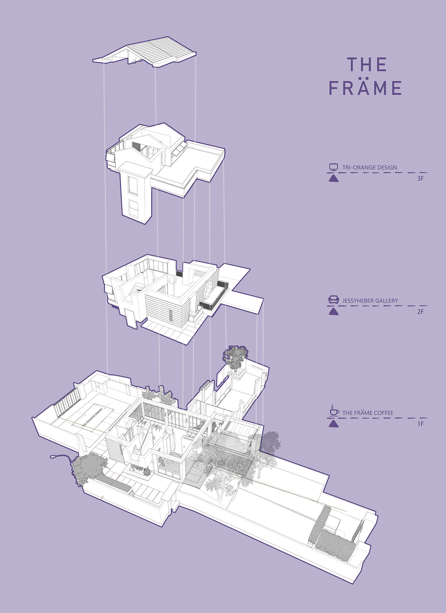 咖啡廳設計,咖啡廳設計案例,THE FRAME,JESSY HEBER,三橙立禾辦公室,空間改造,辦公室設計,杭州,三橙立禾空間設計