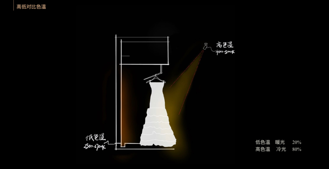 XiPHOTO攝影基地,XiPHOTO秘境迷宮,廈門,攝影工作室設計,攝影工作室設計案例,婚紗攝影會所,廈門攝影工作室,品界設計