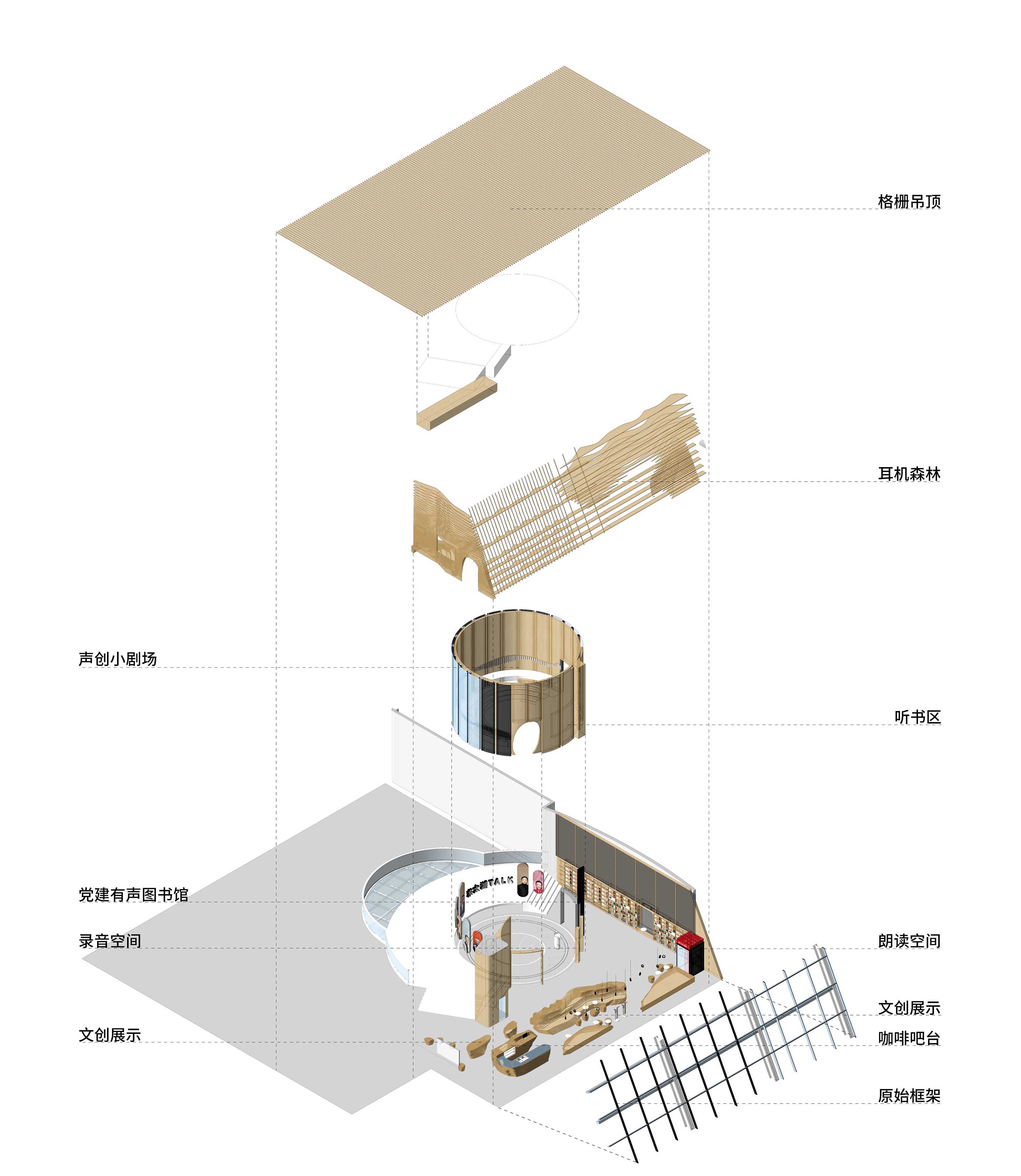 書店設計,書屋設計,有聲書店設計,書店設計案例,東太湖喜馬拉雅有聲書屋,蘇州,蘇州書店,建築設計,平介設計