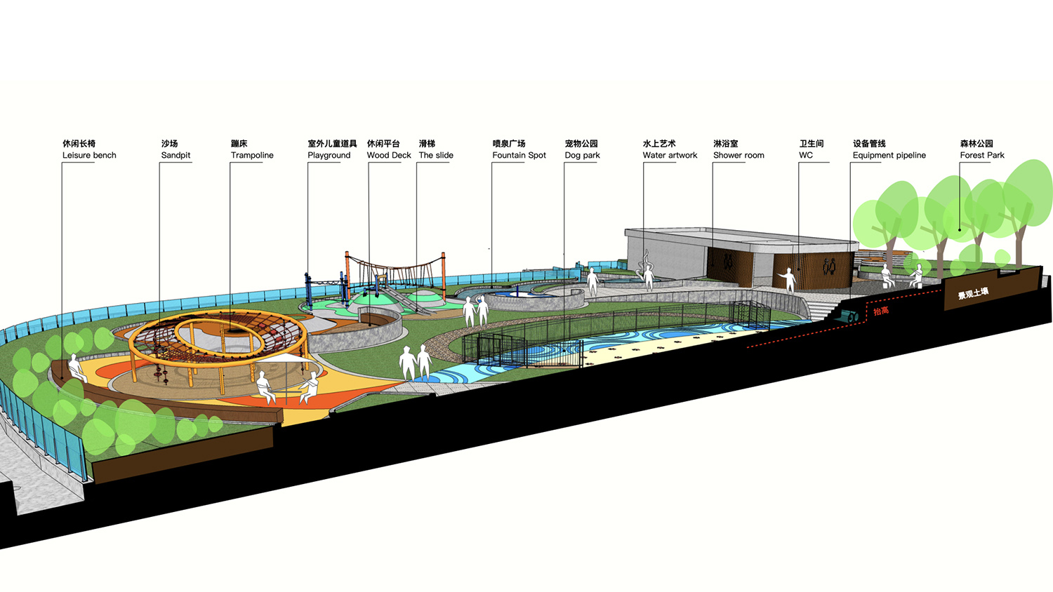 商業綜合體設計,商業綜合體改造,商業改造,南京,鵬欣水遊城,昱景設計