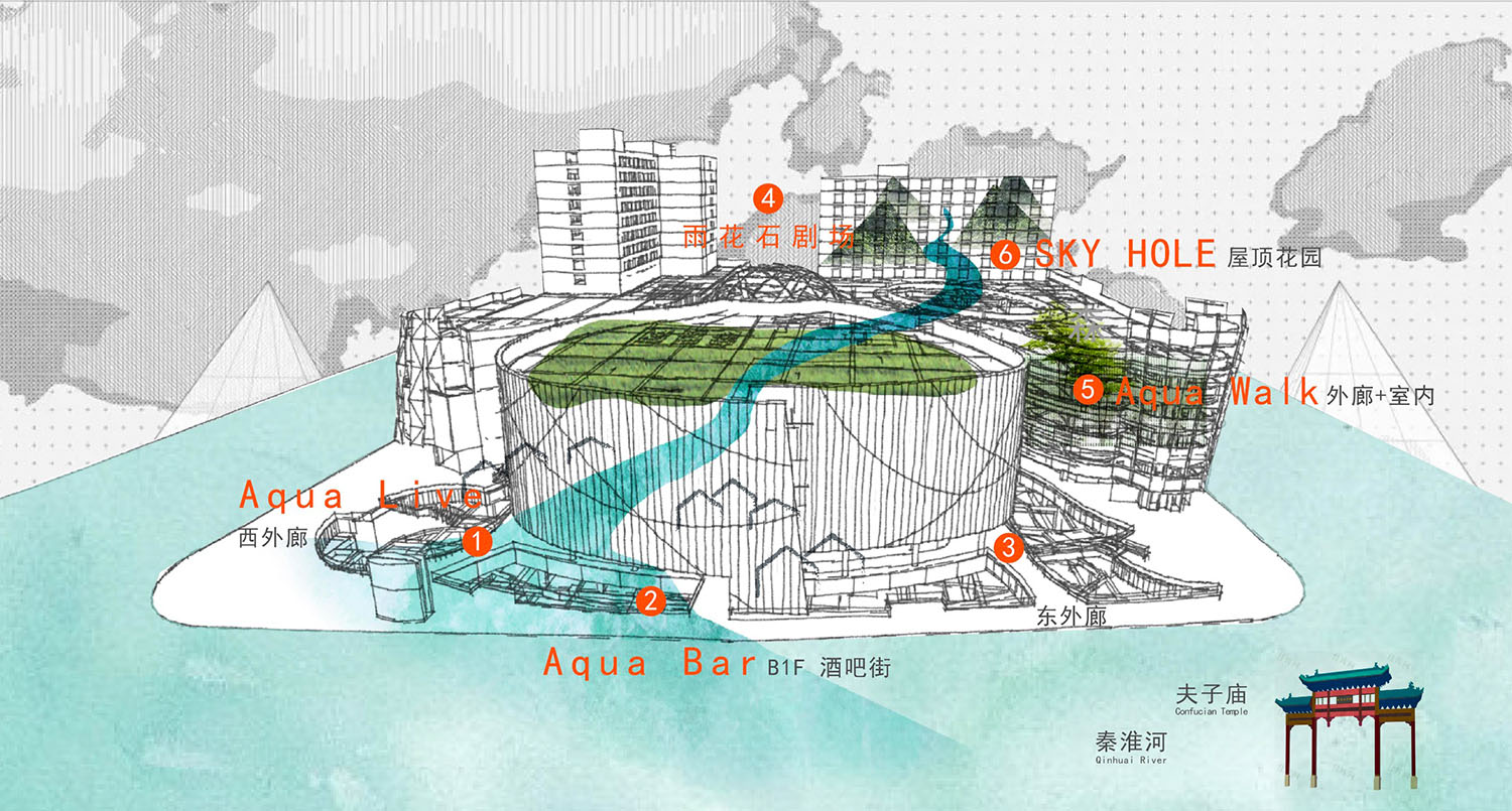 商業綜合體設計,商業綜合體改造,商業改造,南京,鵬欣水遊城,昱景設計