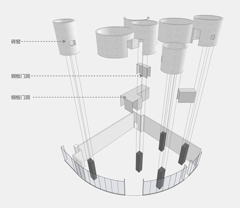 展館設計,展廳設計,藝術展廳設計,展廳設計方案,展廳設計案例,珠海,大橫琴觀瓷藝述館,借光建築