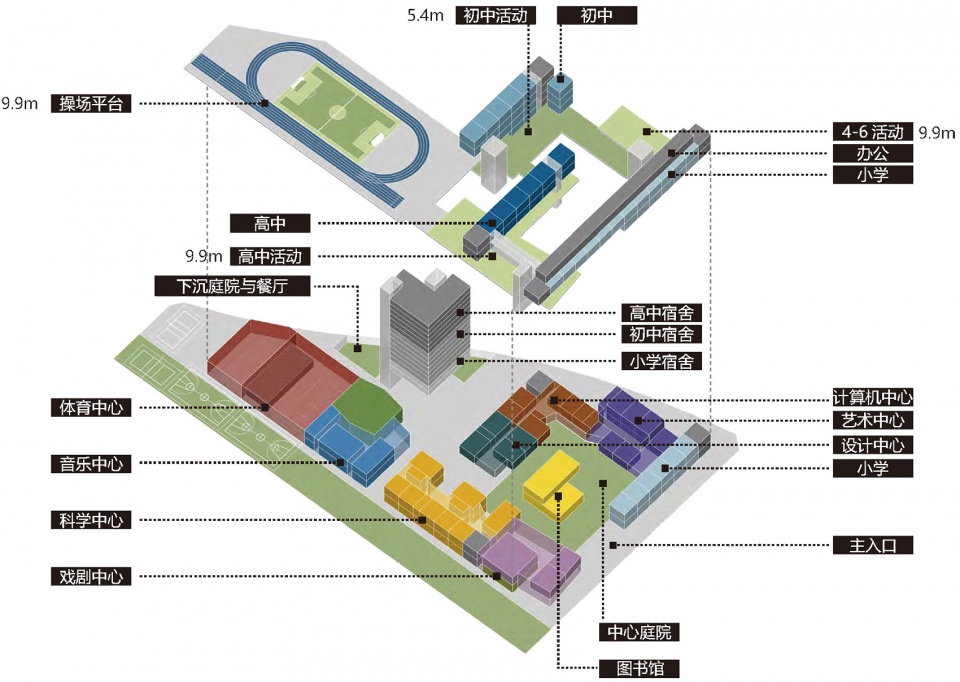 小學設計,學校設計,校園設計,學校設計案例,校園改造,學校裝修,中學設計,前海國王國際學校,深圳,深圳小學,矩陣縱橫