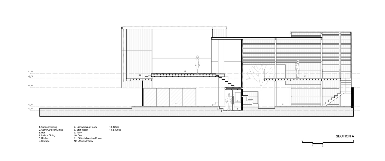 ANTI,咖啡廳設計案例,咖啡店設計,印尼,MAWU 咖啡廳,辦公室設計,咖啡廳設計,咖啡店設計案例,創意咖啡店