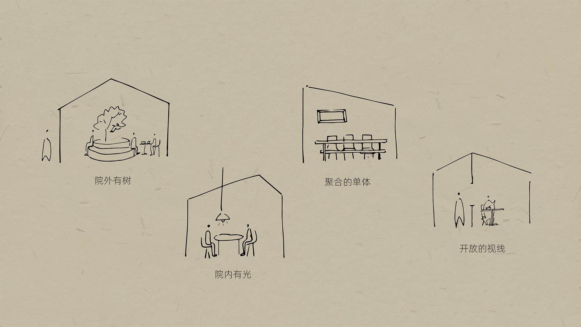 麵包店設計,甜品店設計,甜品店設計案例,甜品店設計方案,連鎖甜品店設計,創意店鋪設計,深圳,彬媽糖水超級總部店,勉強設計事務所