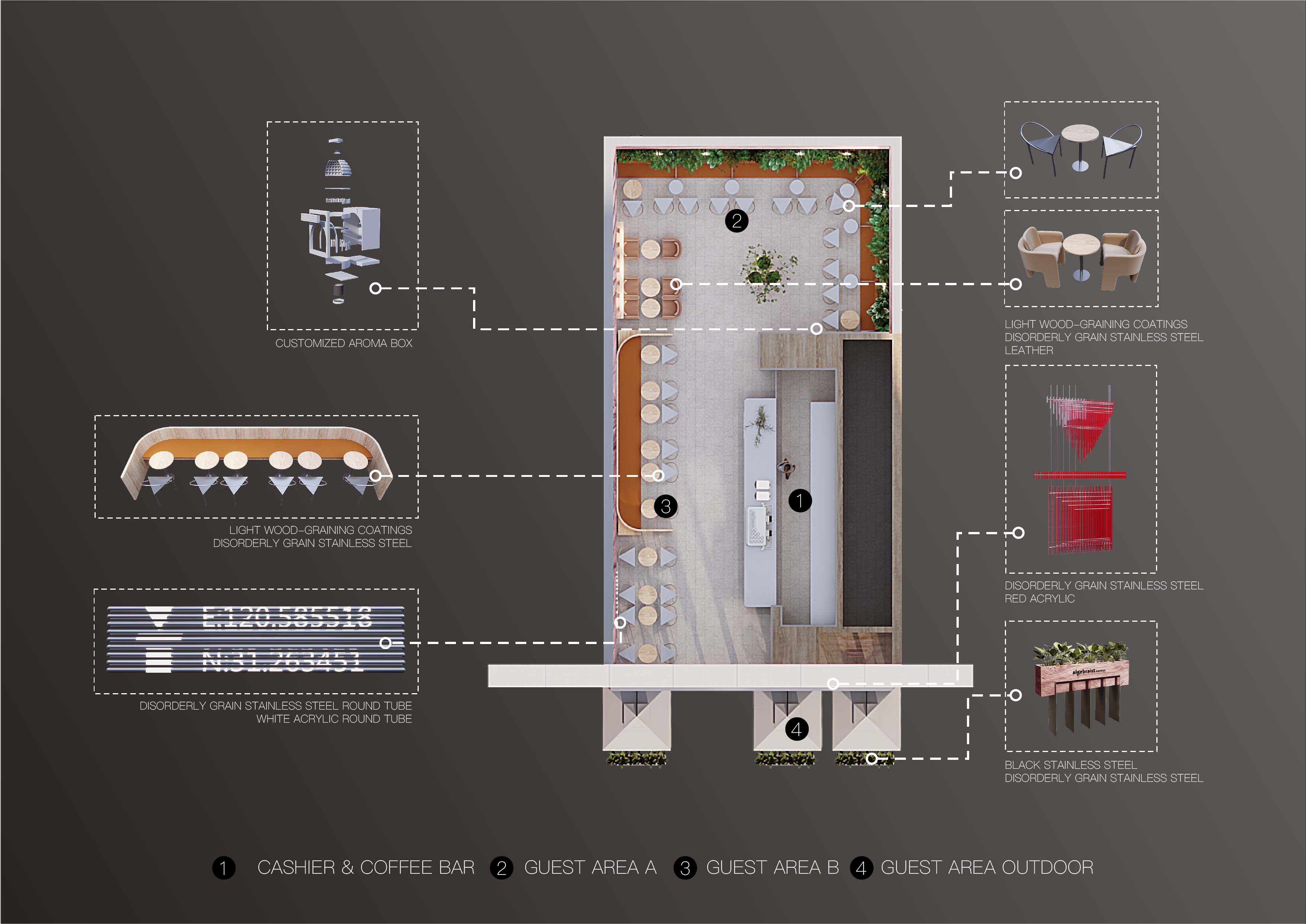咖啡店設計,咖啡店設計案例,咖啡店設計方案,咖啡廳設計,小咖啡店設計,創意咖啡店,代數學家咖啡,長沙,代數學家咖啡星城天地店,代數學家咖啡超級文和友店,尚洋藝術