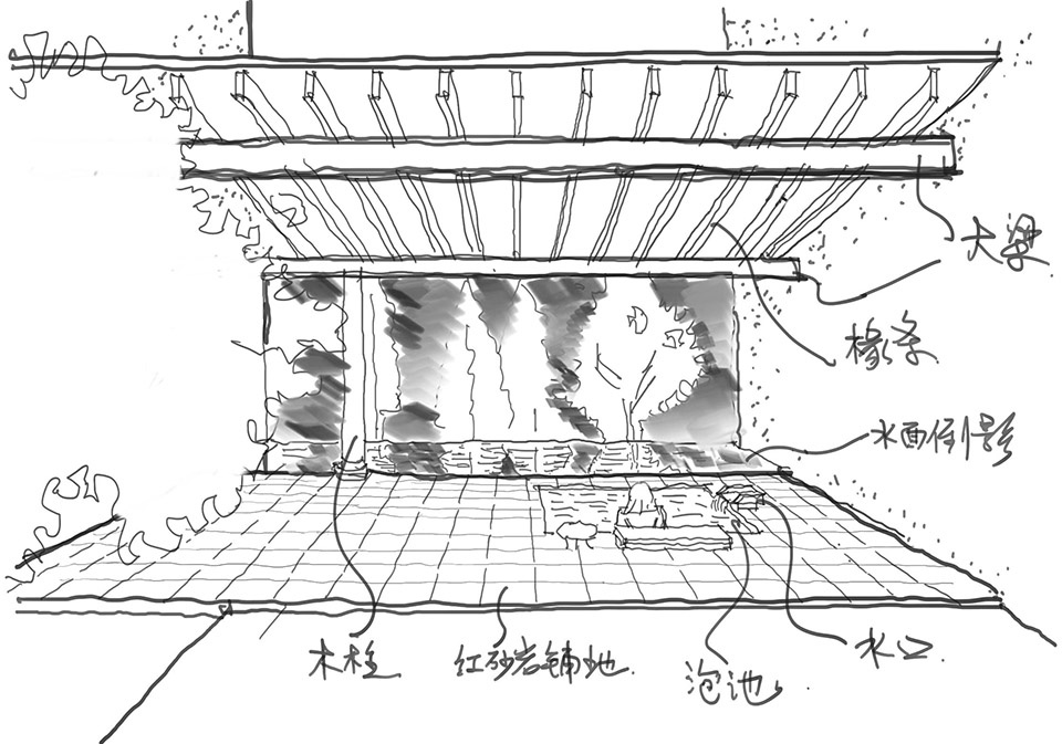 民宿設計,民宿設計方案,民宿設計案例,民宿改造,民宿裝修,度假酒店設計,設計酒店,酒店設計,重慶,大樂之野重慶四麵山,空崆建築