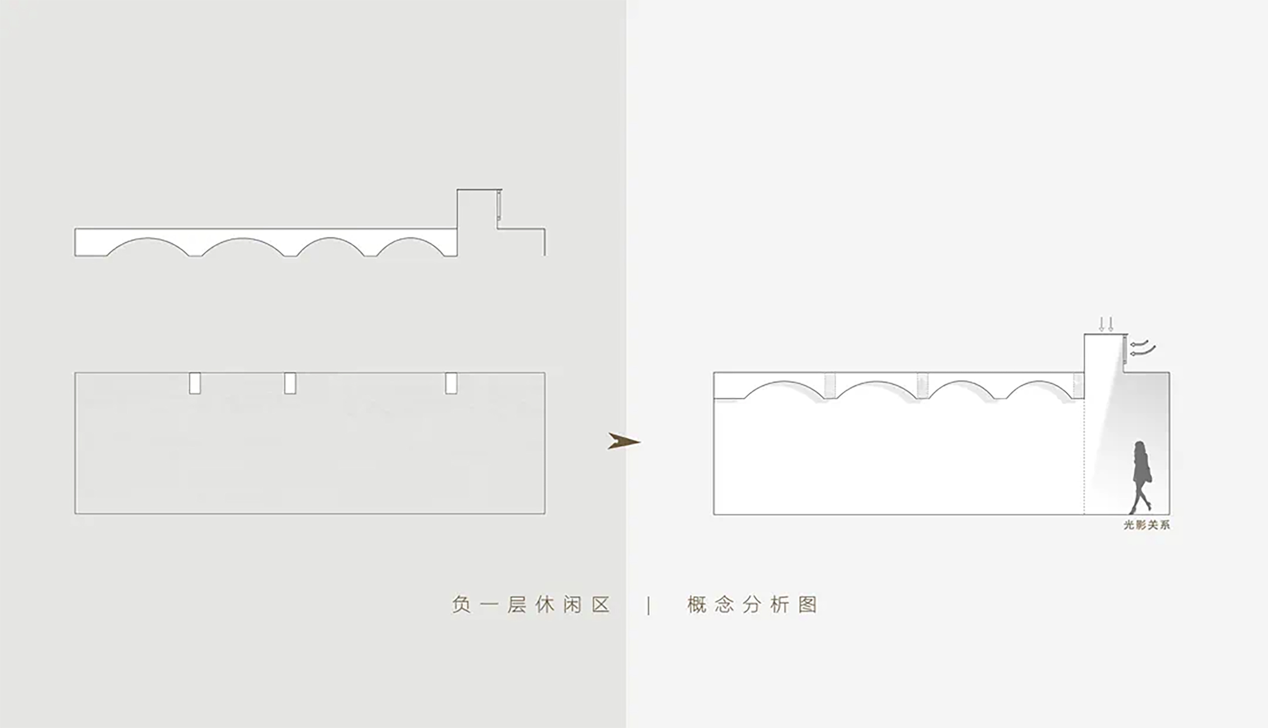 900㎡別墅設計,900㎡,別墅設計,獨棟別墅設計,豪宅設計,別墅設計案例,別墅裝修,現代風格別墅設計,獨棟住宅設計,現代風格別墅設計案例,佛山,伴山別墅,巨人設計,李小傑