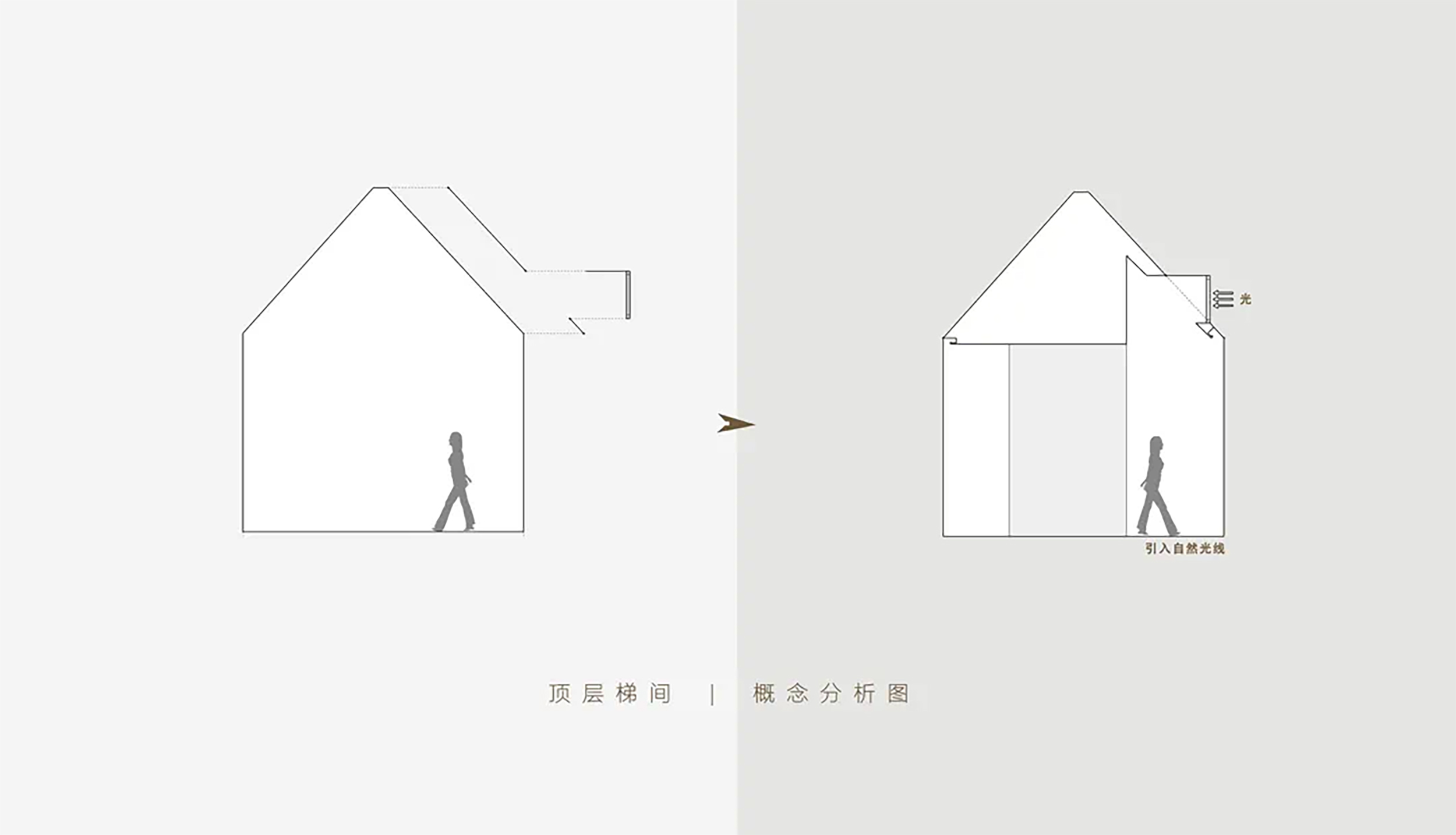 900㎡別墅設計,900㎡,別墅設計,獨棟別墅設計,豪宅設計,別墅設計案例,別墅裝修,現代風格別墅設計,獨棟住宅設計,現代風格別墅設計案例,佛山,伴山別墅,巨人設計,李小傑