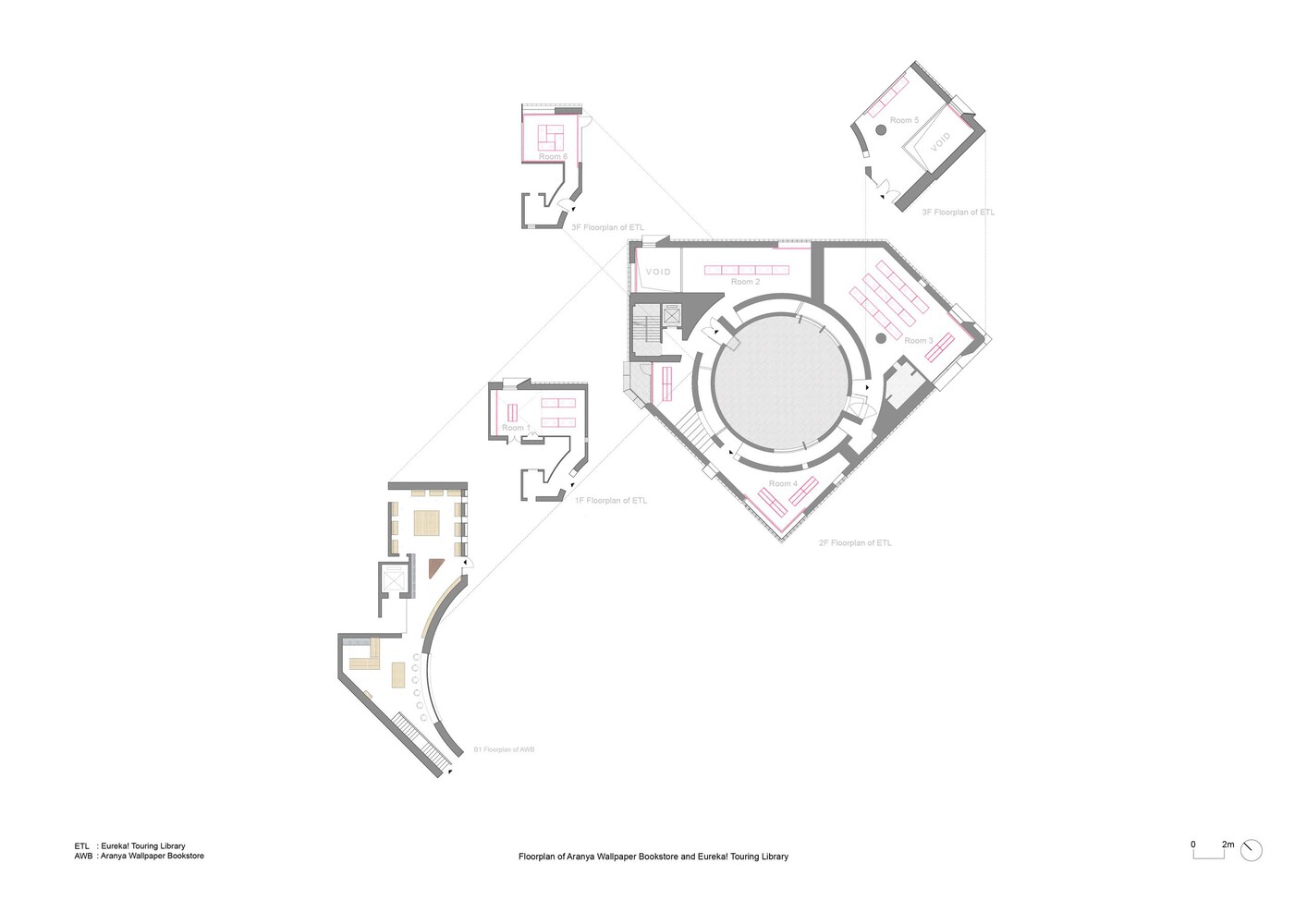 書店設計,商店設計,書店零售店設計,書店設計案例,書店設計方案,阿那亞,亙建築事務所,阿那亞卷宗書店