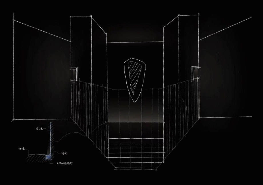 醫美空間設計,醫美中心設計,美容店設計,美容院設計,美容院設計案例,美容院設計方案,美容院裝修,美容院效果圖,福建漳州,禾縵Hoormem肌研美學中心,寸匠熊貓NANA