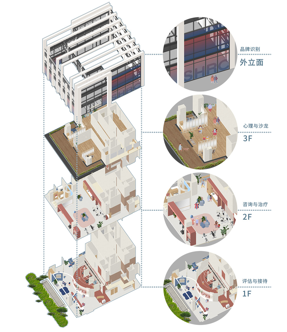 門診設計,診所設計,診所設計案例,診所裝修,診所設計方案,上海,永馨康複,JYDP間睦設計