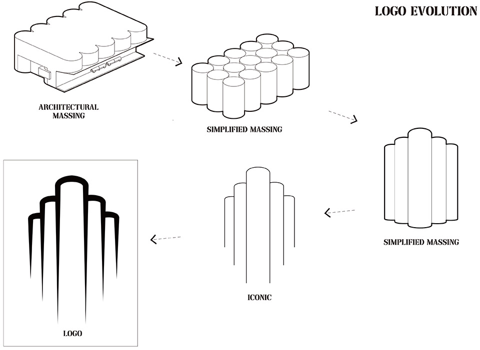 商店設計,零售店設計,飾品零售店設計,零售店設計案例,零售店設計方案,飾品店設計,深圳,Rock&Ride深圳萬象天地快閃店,WBS裏外工作室