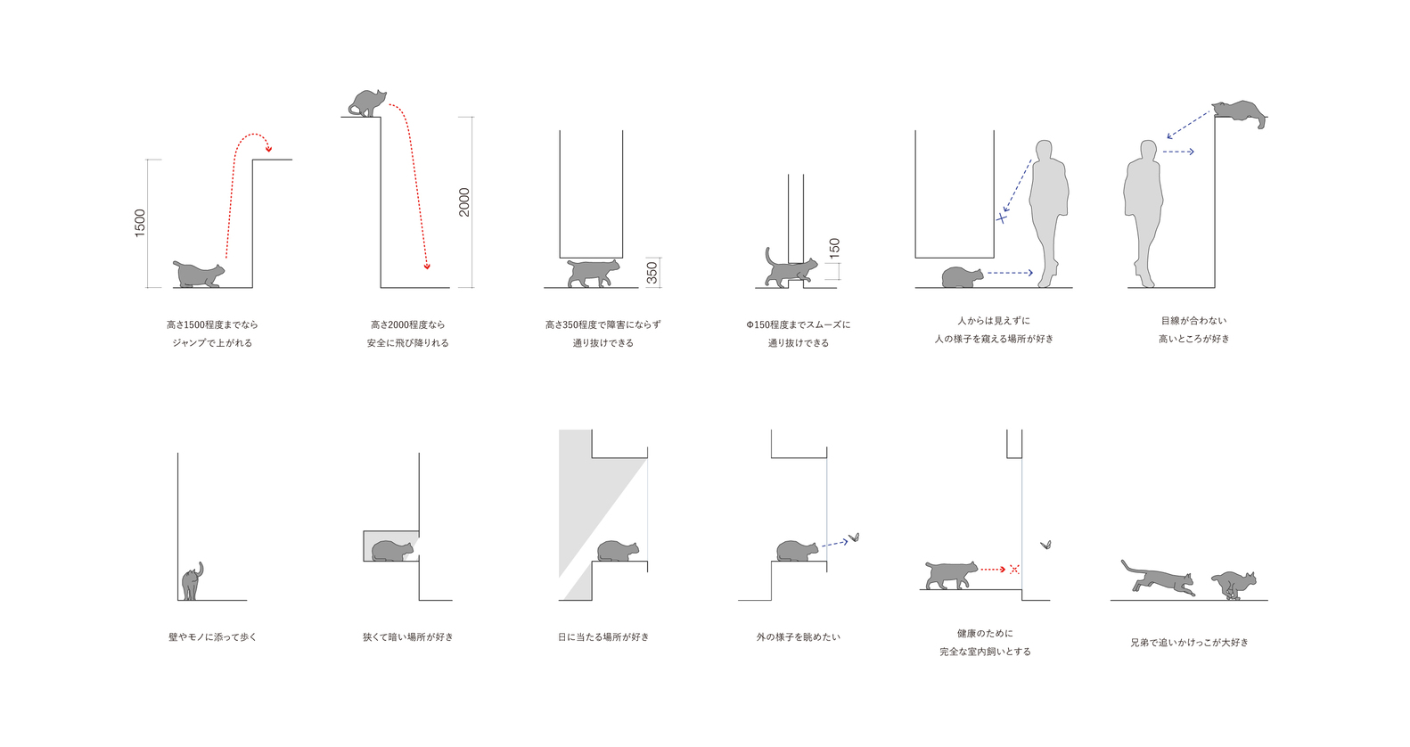 Hiroyasu Imai,公寓設計,公寓設計案例,65㎡,公寓改造,日本,鬆戶,公寓翻新改造,混凝土,原木色