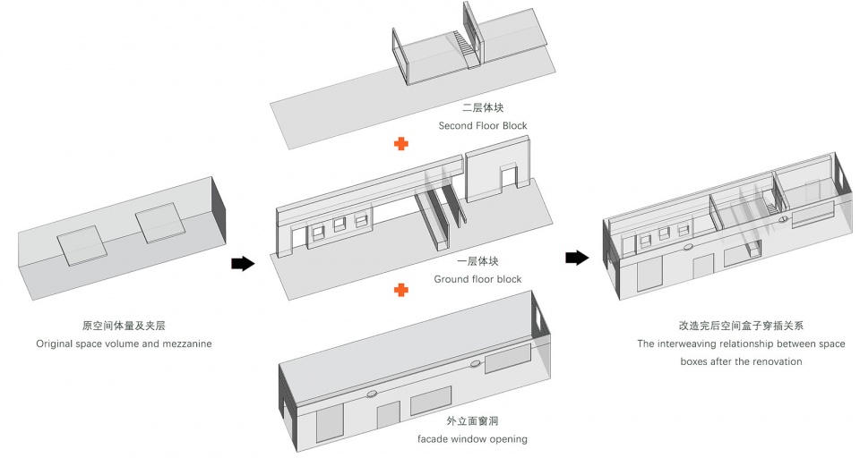 酒館設計,酒吧設計案例,現代風格酒吧設計,咖啡廳設計,咖啡廳設計案例,咖啡廳裝修,咖啡廳酒館,MIX島日咖夜酒集合店,北京,BLUE ARK清坪樂酒館&DAO咖啡,DAGA大觀建築設計