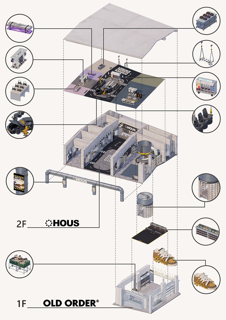商店設計,零售店設計,集合店設計,國潮集合店設計,概念店設計,服飾零售店設計,零售店設計案例,零售店設計方案,成都,國潮品牌集合店OHOUS,永創設計