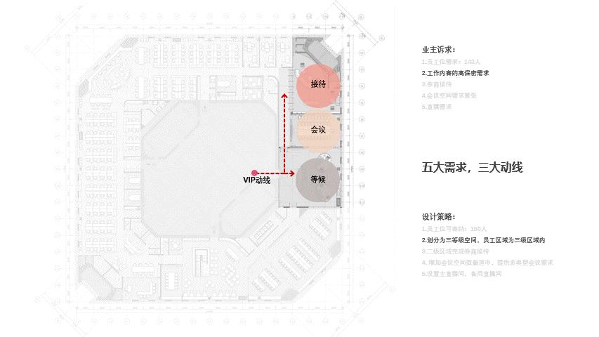 辦公室設計,辦公室設計案例,辦公室設計方案,辦公室裝修,現代風格辦公室設計,開放式辦公室設計,上海,環球金融中心華寶基金辦公室,FTA建築設計