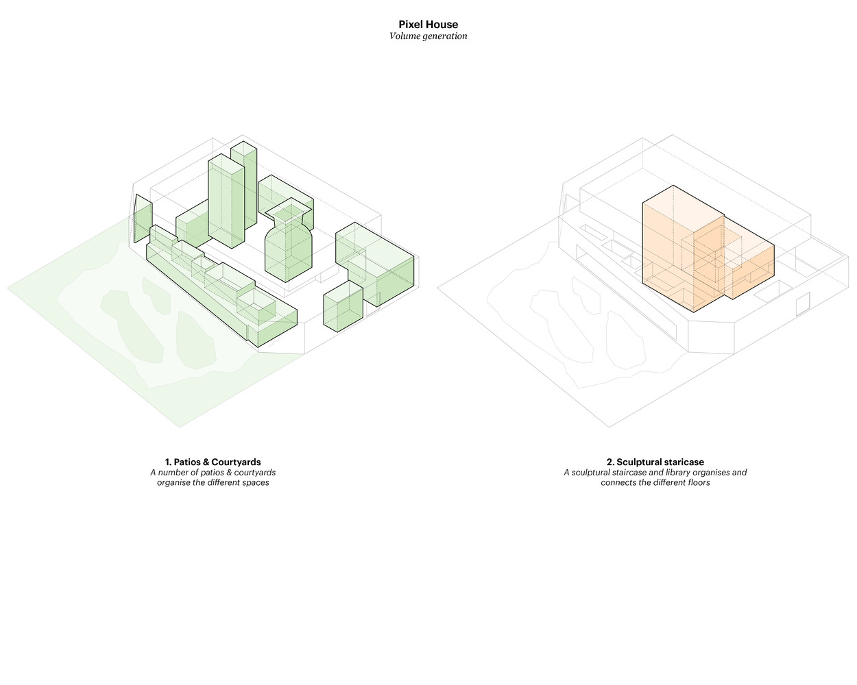 AGi Architects,別墅設計案例,別墅設計方案,開放式別墅,科威特,庭院別墅,景觀別墅,原木色,800㎡